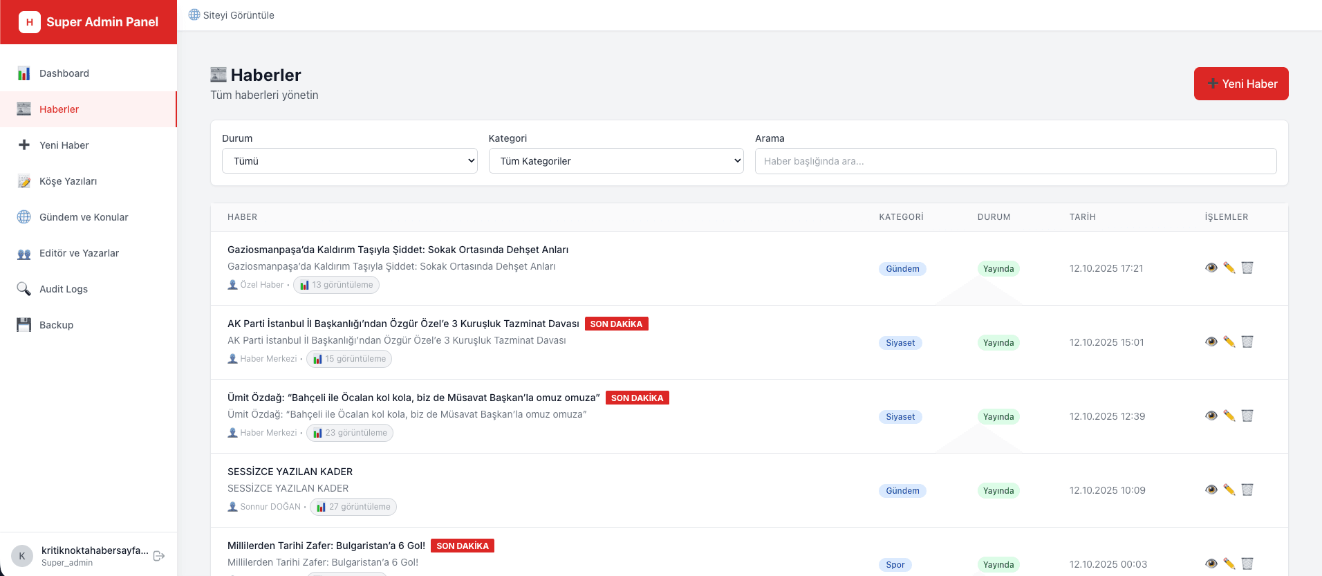 Admin Panel Haberler
